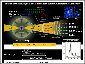 Active Galactic Nuclei