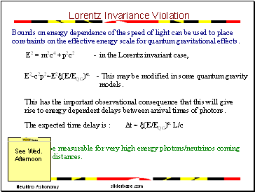 Lorentz Invariance Violation