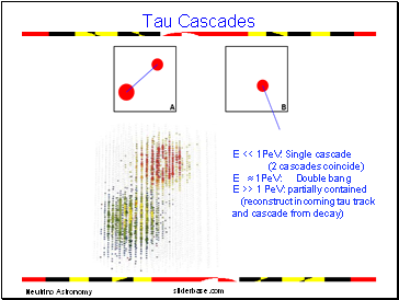 Tau Cascades E << 1PeV: Single cascade