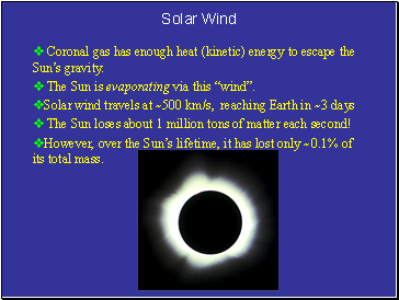 Solar Wind