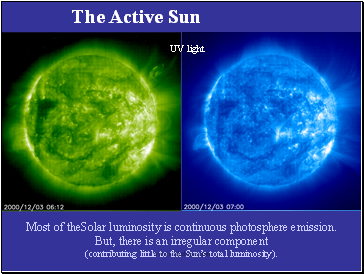 The Active Sun