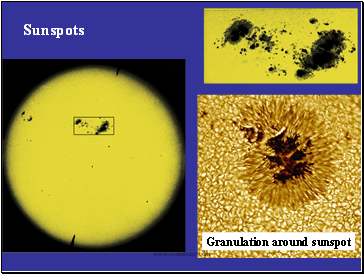 Sunspots