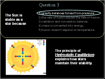 The Sun is stable as a star because