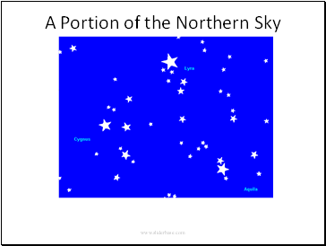 A Portion of the Northern Sky