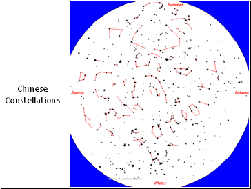 Chinese Constellations