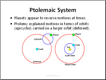 Ptolemaic SystemPlanets appear to reverse motions at times.