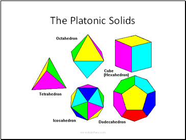 The Platonic Solids