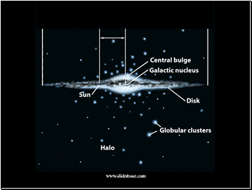 Globular cluster system