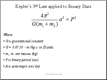 Keplers 3rd Law applied to Binary Stars