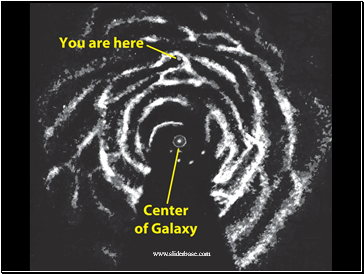 21 map of spiral arms