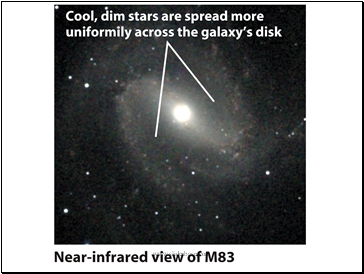 So what causes spiral arms?