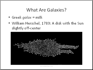 What Are Galaxies?