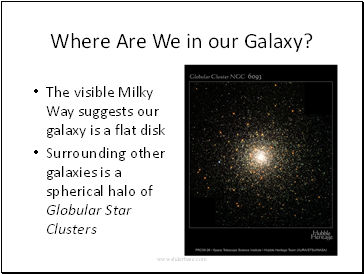 Where Are We in our Galaxy?