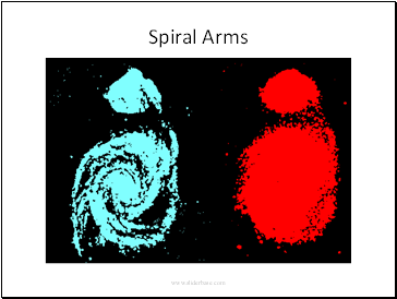 Spiral Arms