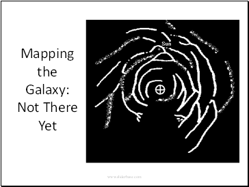 Mapping the Galaxy: Not There Yet