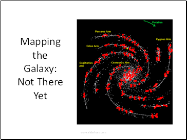 Mapping the Galaxy: Not There Yet