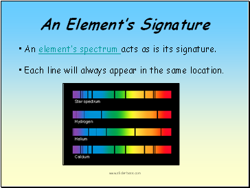 An Element’s Signature