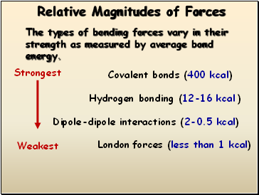 Relative Magnitudes of Forces