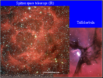 Star formation