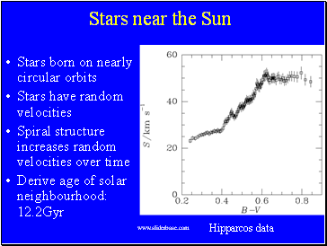 Stars near the Sun