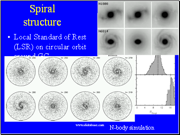Spiral structure