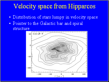 Velocity space from Hipparcos
