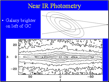 Near IR Photometry