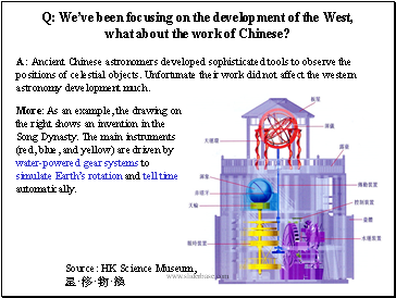 Q: Weve been focusing on the development of the West, what about the work of Chinese?