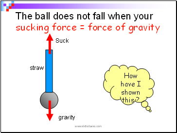 The ball does not fall when your sucking force = force of gravity