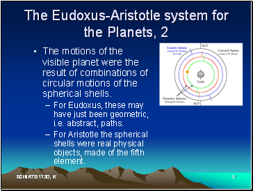 The Eudoxus-Aristotle system for the Planets, 2