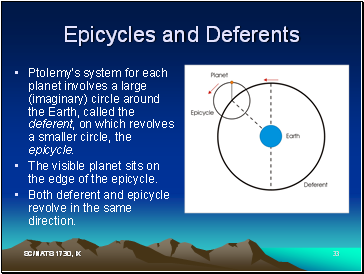 Epicycles and Deferents