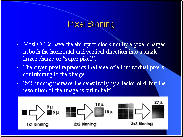 Pixel Binning