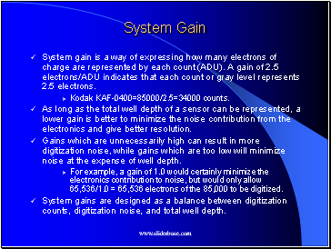System Gain