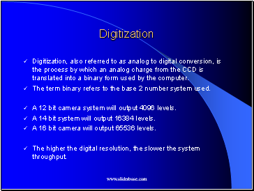 Digitization