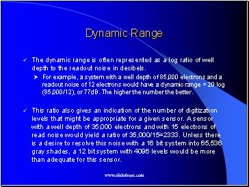 Dynamic Range