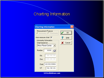 Charting Information