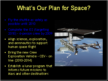 What’s Our Plan for Space?