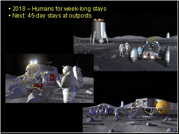 2018  Humans for week-long stays