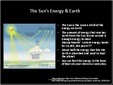 •The Sun’s Energy & Earth