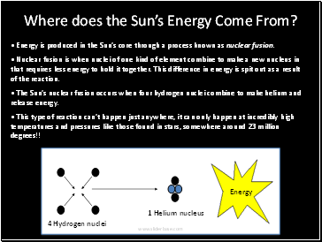 Energy is produced in the Sun’s core through a process known as nuclear fusion.