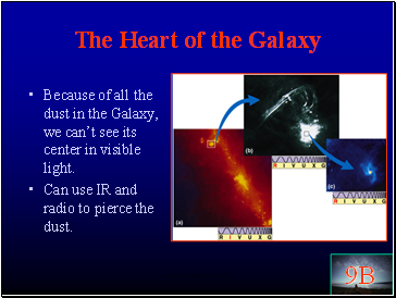 The Heart of the Galaxy