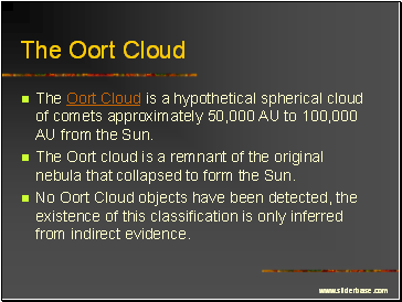 The Oort Cloud