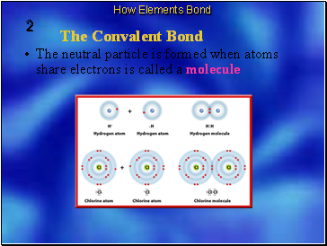 The Convalent Bond