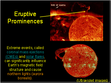 Eruptive Prominences