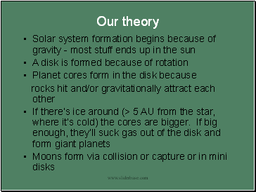 Our theory