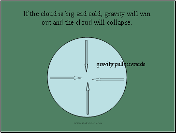 If the cloud is big and cold, gravity will win out and the cloud will collapse.