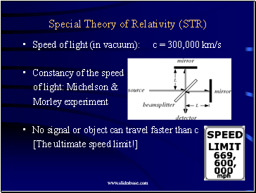 Special Theory of Relativity (STR)