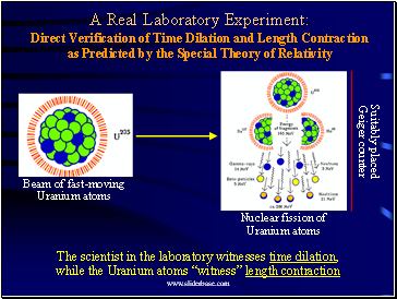 The scientist in the laboratory witnesses time dilation,
