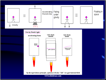 Measuring Distances in Astronomy with Geometry