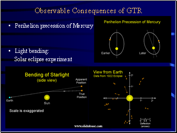 Observable Consequences of GTR